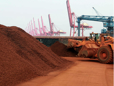 China’s Control of Rare Earth Metals