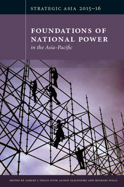 Assessing National Power in Asia