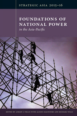 India’s Unrealized Power