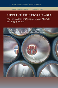 Pipeline Politics in Asia: The Intersection of Demand, Energy Markets, and Supply Routes