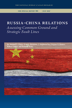 Sino-Russian Relations in a Global Context: Implications for the United States